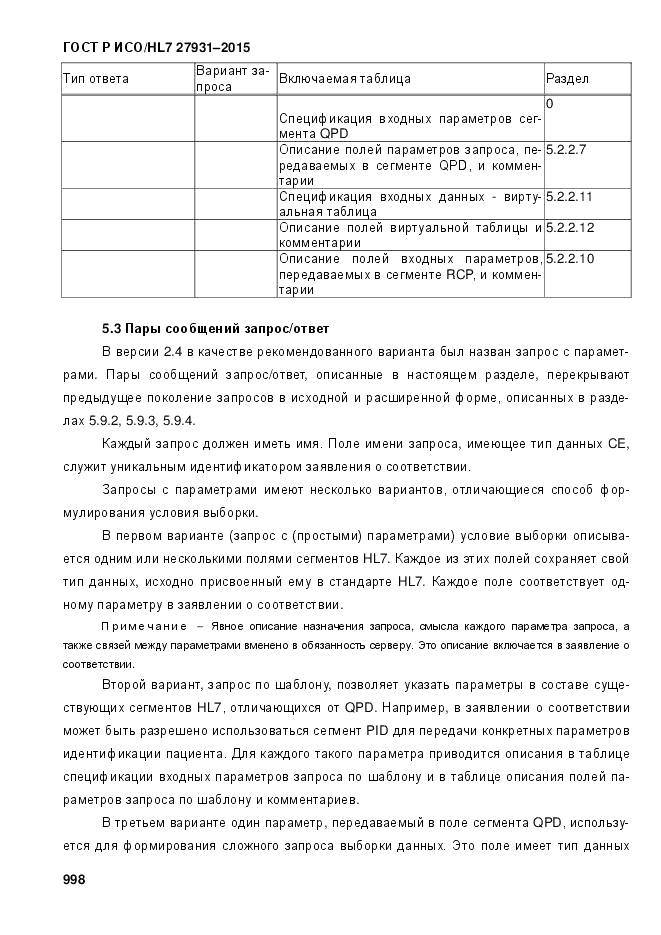 ГОСТ Р ИСО/HL 7 27931-2015, страница 1005